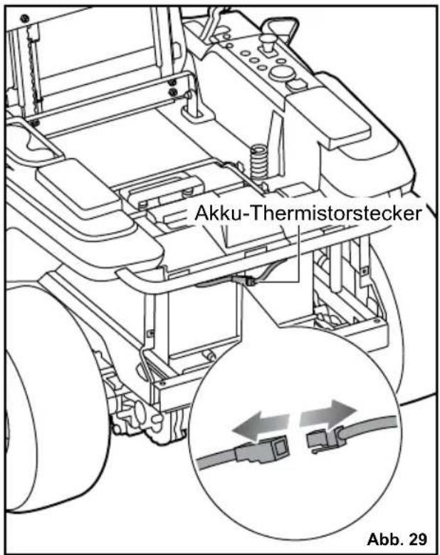 RYOBI ZTR480EX - WARNING - 1