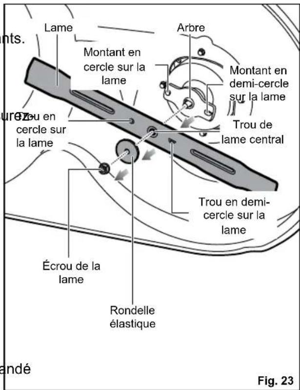 RYOBI ZTR480EX - Avertissement - 2