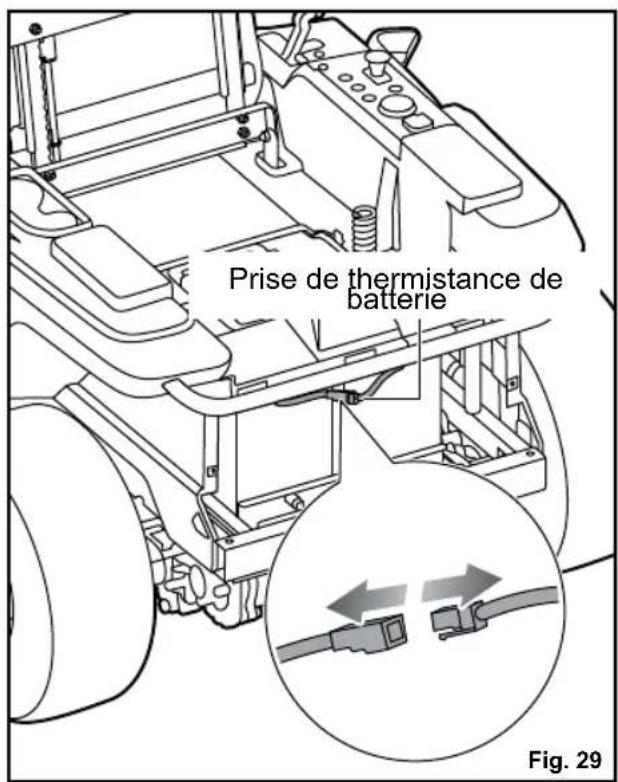 RYOBI ZTR480EX - Avertissement - 3