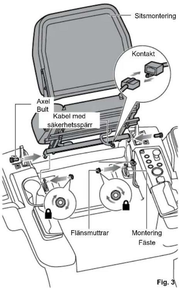 RYOBI ZTR480EX - MONTERING AV SÄTET - 1