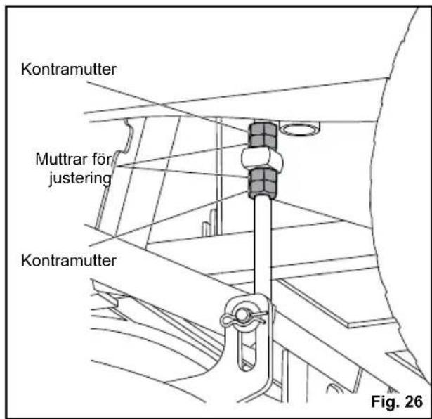 RYOBI ZTR480EX - Sá har justerar du framsida till baksida: - 2