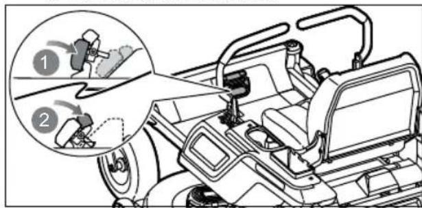 RYOBI ZTR480EX - Avertissement - 5