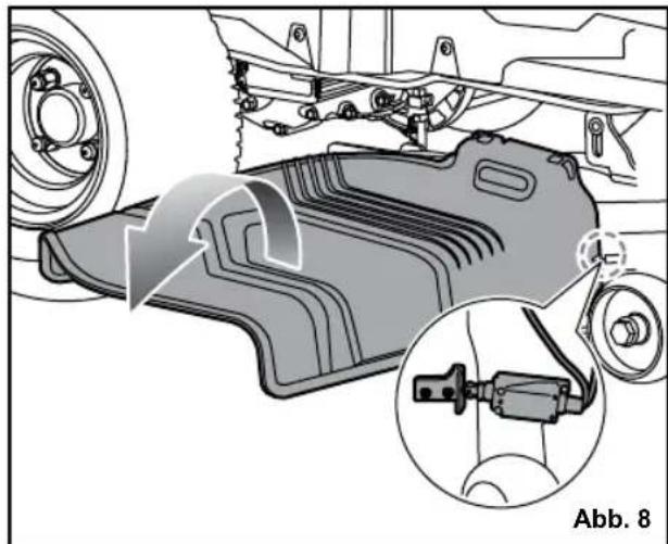 RYOBI ZTR480EX - ÜBERPRÜFEN DES SICHERHEITSSPERRSYSTEM DES SEITLICHEN AUSWURFKANALS - 1