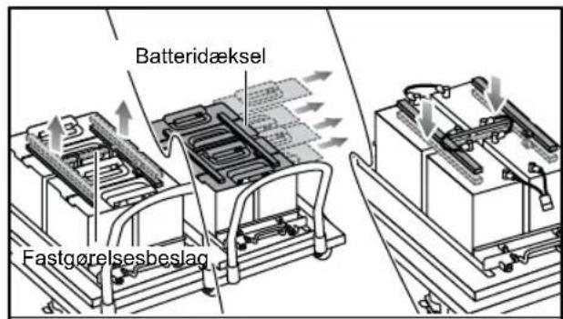 RYOBI ZTR480EX - ADVARSEL - 1