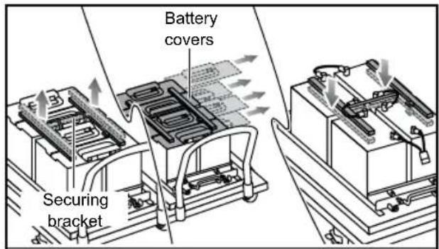 RYOBI ZTR480EX - WARNING - 1