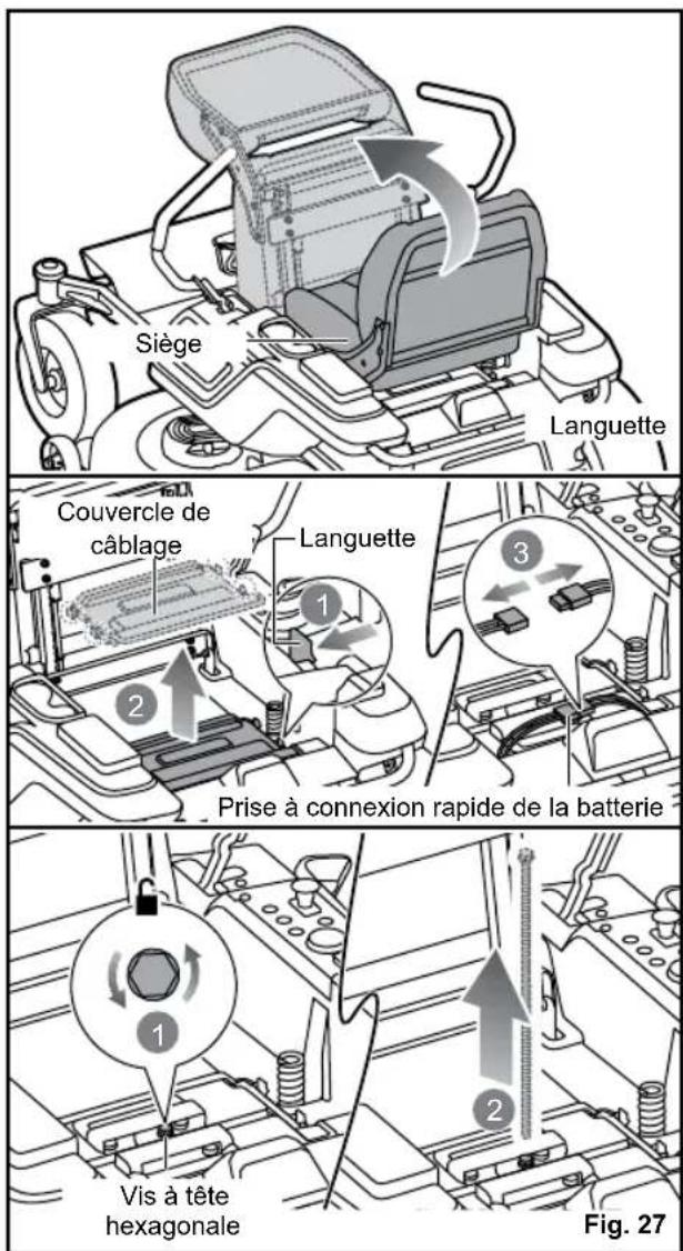 RYOBI ZTR480EX - Avertissement - 2