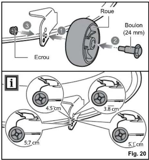 RYOBI ZTR480EX - Pour régler les roues du carter de coupe : - 1