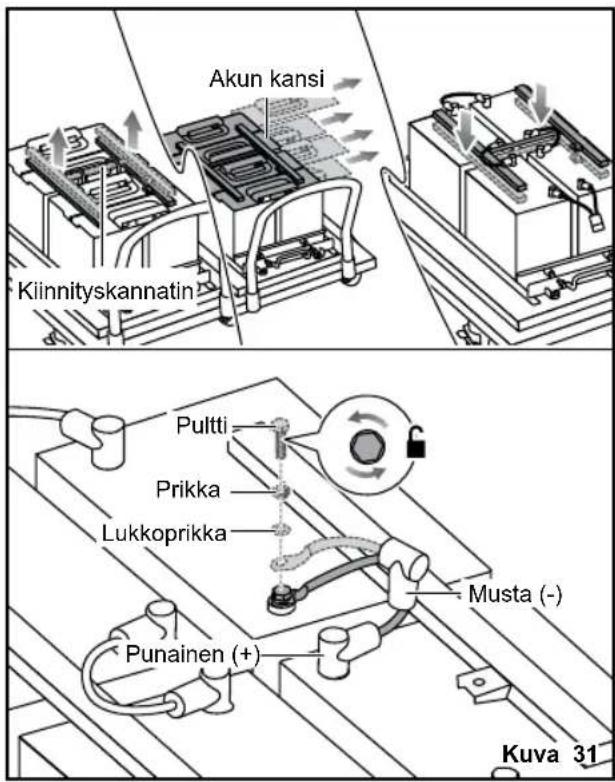 RYOBI ZTR480EX - YAROITUS - 1