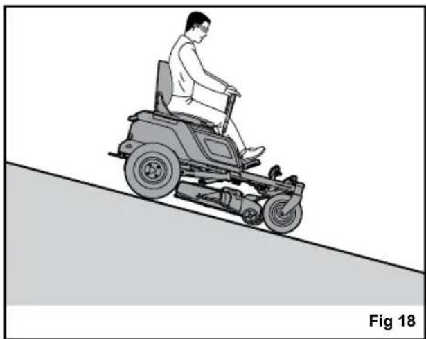 RYOBI ZTR480EX - MOWING TIPS - 2