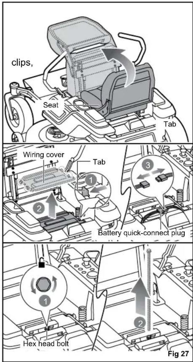RYOBI ZTR480EX - WARNING - 1