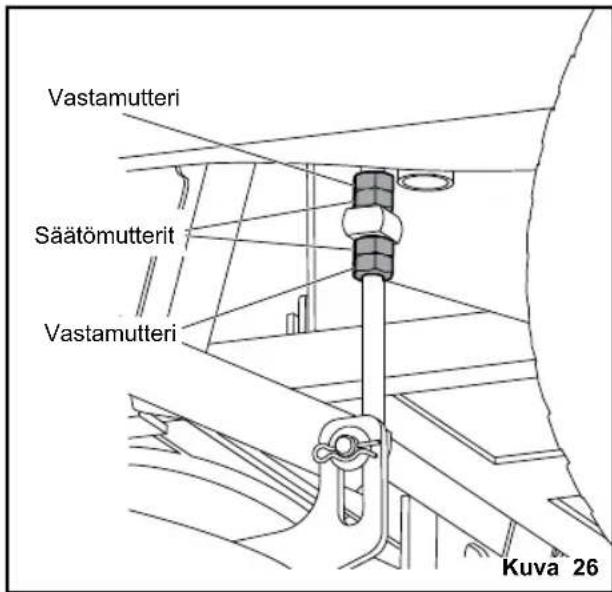 RYOBI ZTR480EX - Etu-takasa to tehdän seuraavasti: - 2