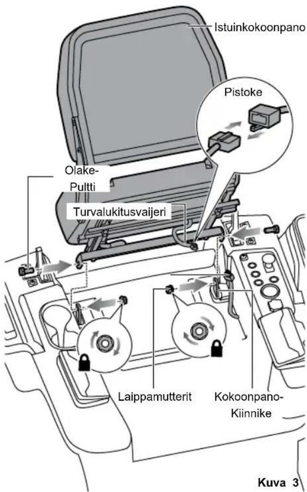 RYOBI ZTR480EX - ISTUIMEN ASENNUS - 1