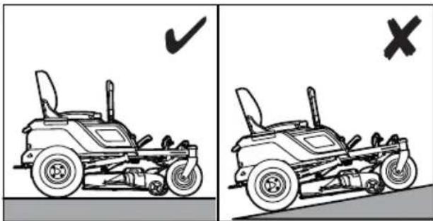 RYOBI ZTR480EX - WARNING - 1