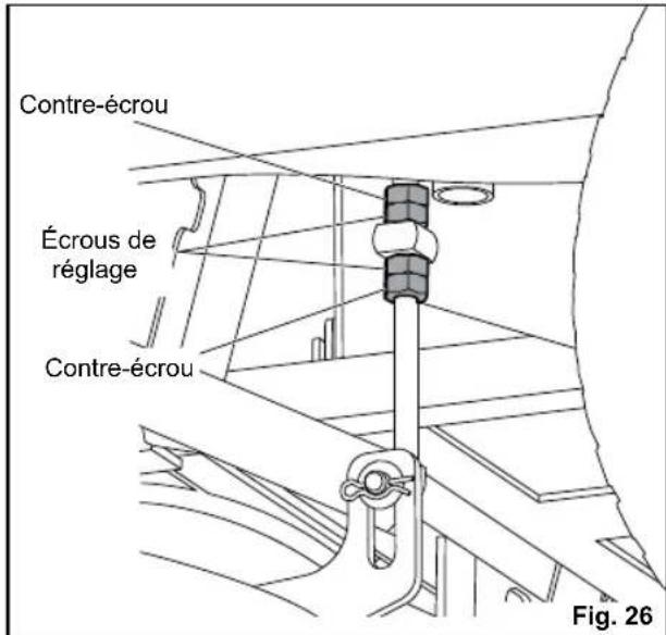 RYOBI ZTR480EX - Pour régler l'assiette longitudinale : - 2