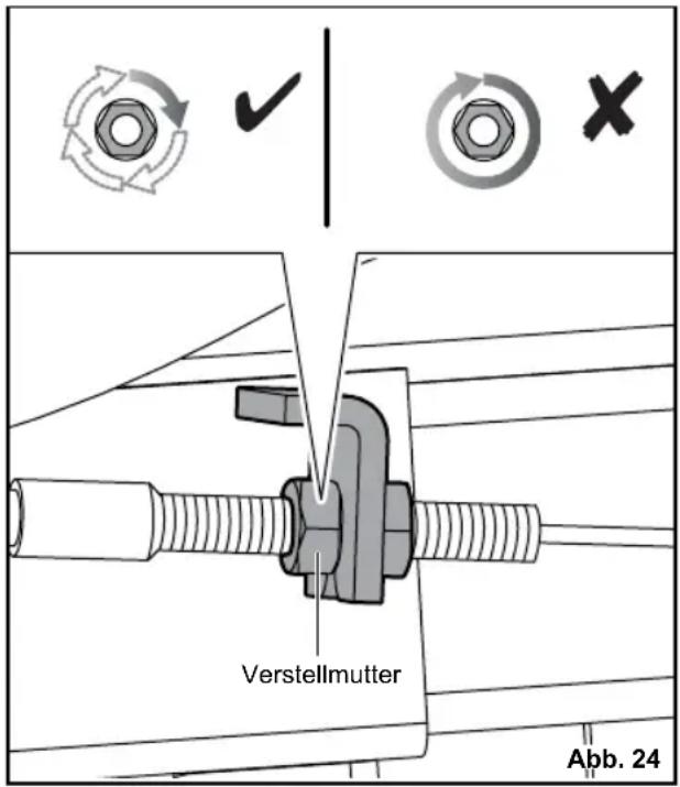 RYOBI ZTR480EX - Anziehen: - 1