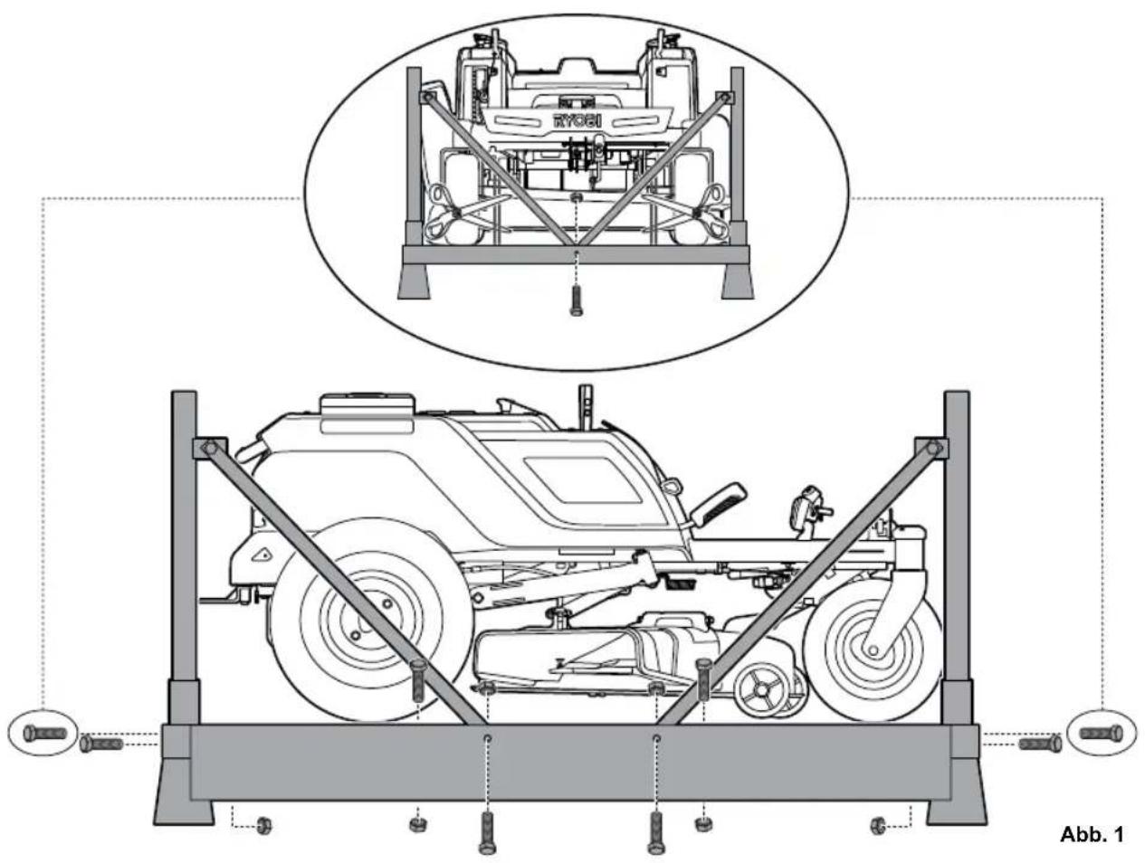 RYOBI ZTR480EX - WARNING - 1