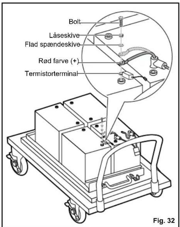 RYOBI ZTR480EX - ADVARSEL - 3