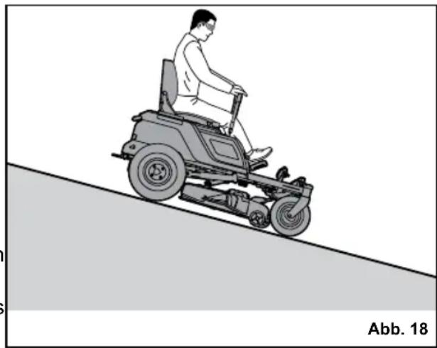 RYOBI ZTR480EX - WARNING - 1