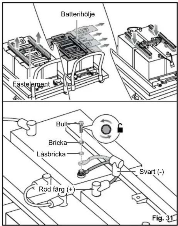 RYOBI ZTR480EX - WARNING - 2