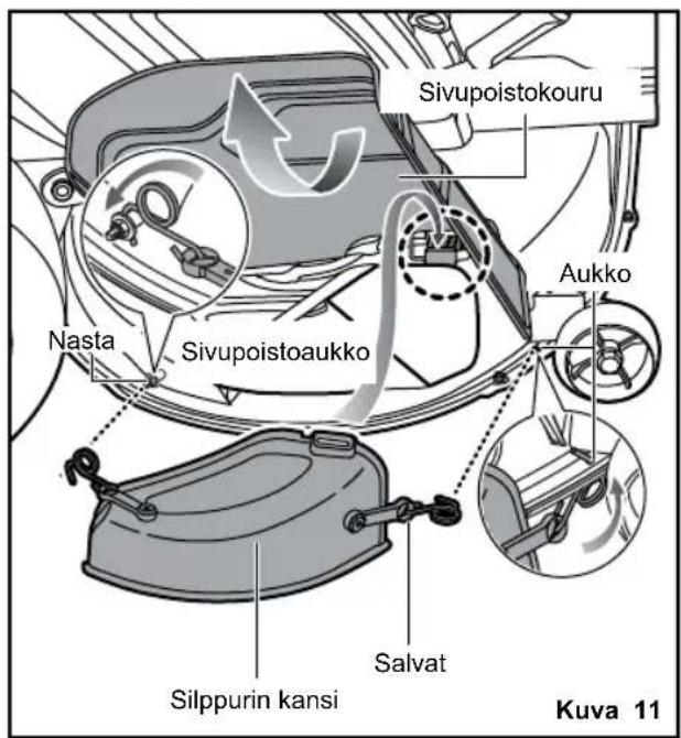 RYOBI ZTR480EX - SILPPURIN KANNEN ASENNUS - 1
