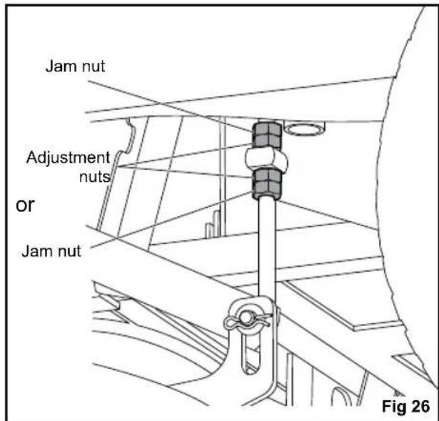 RYOBI ZTR480EX - To make front-to-back adjustment: - 2