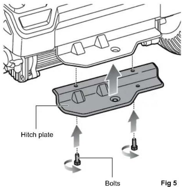 RYOBI ZTR480EX - See fig. 5. - 1