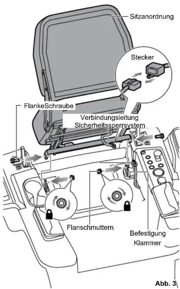 RYOBI ZTR480EX - SITZ ANBRINGEN - 1