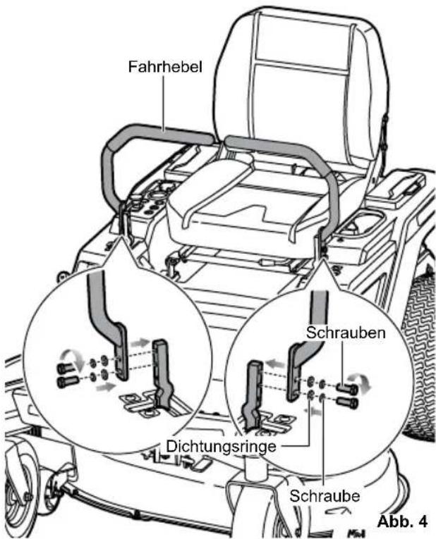 RYOBI ZTR480EX - INSTALLIEREN DER FAHRHEBEL - 1