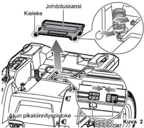 RYOBI ZTR480EX - Liittäminen: - 1