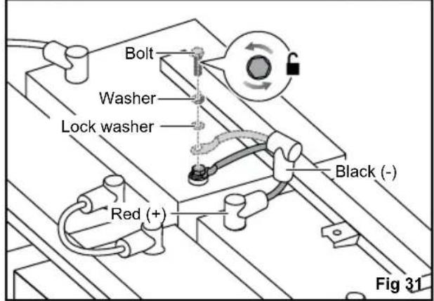 RYOBI ZTR480EX - WARNING - 2