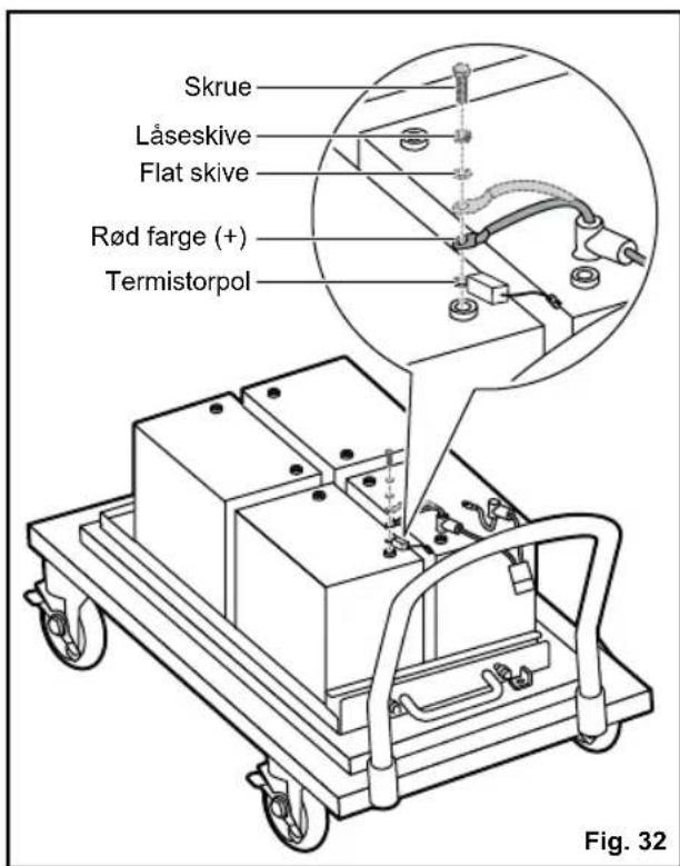 RYOBI ZTR480EX - ADVARSEL - 3