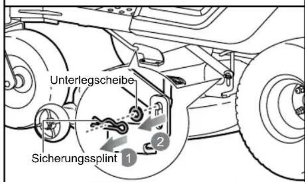 RYOBI ZTR480EX - ENTFERNEN DES MAHWERKS - 2