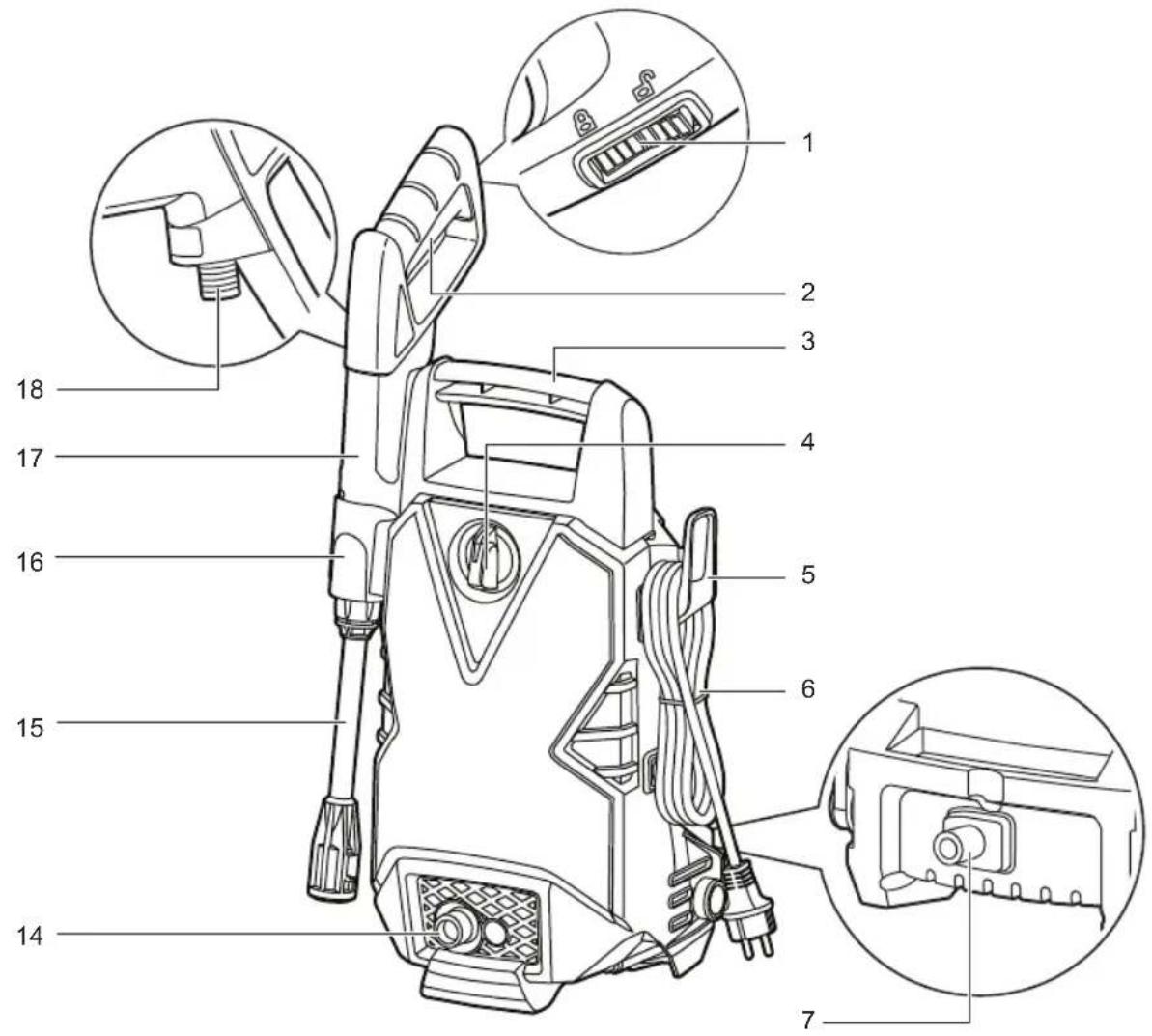 RYOBI RPW110B - SORUN GIDERME - 4