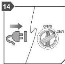 RYOBI RPW110B - SORUN GIDERME - 19