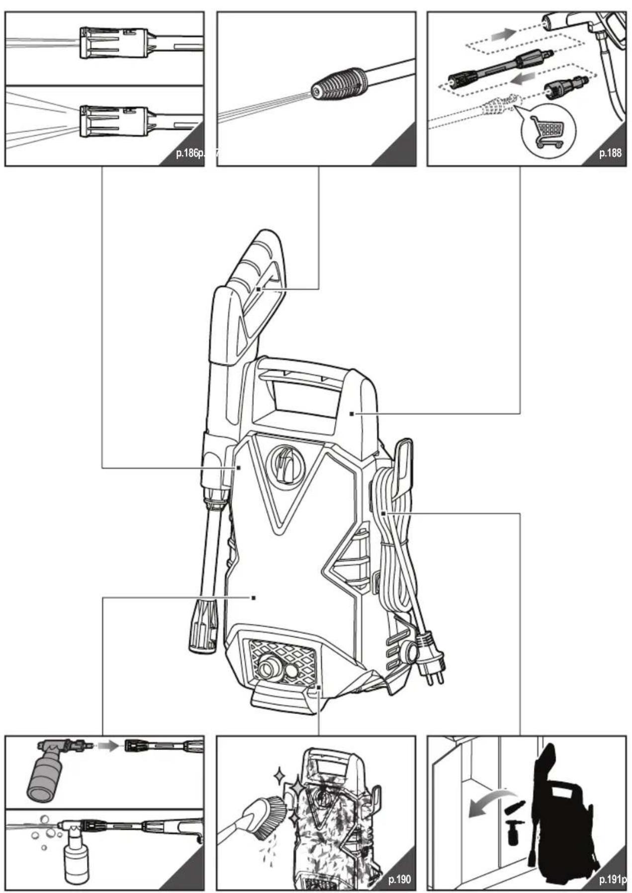 RYOBI RPW110B - SORUN GIDERME - 21