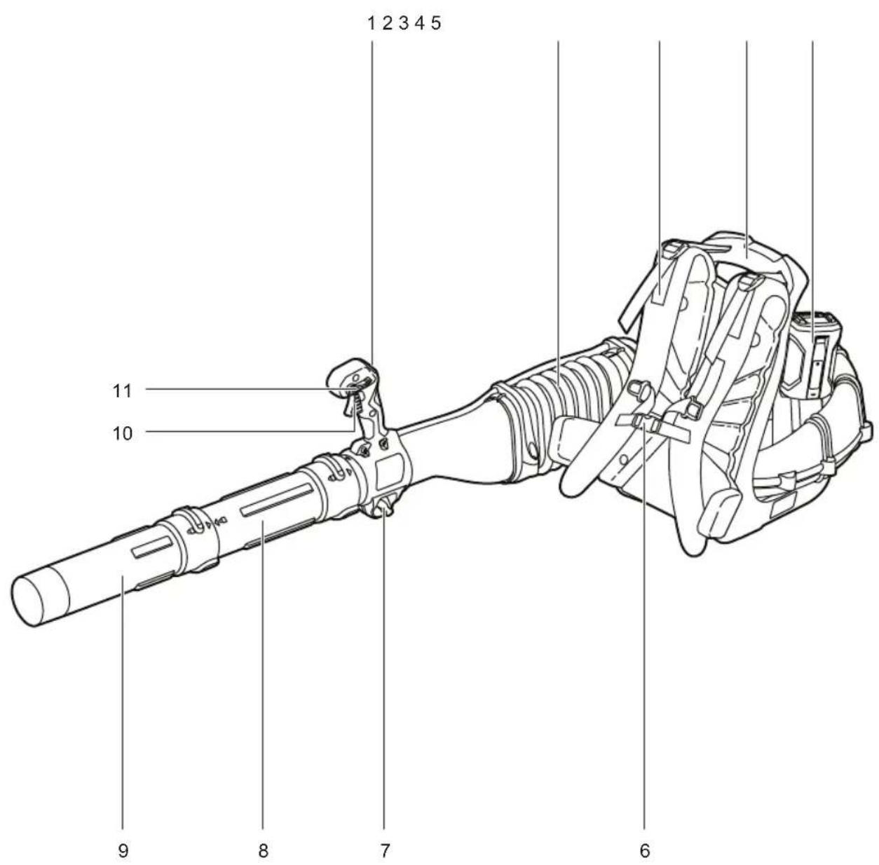 RYOBI Max Power RY36BPXA - Pozrite stranu 147. - 9