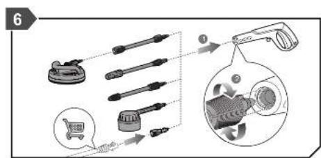 RYOBI RPW150XRB - SORUN GIDERME - 25