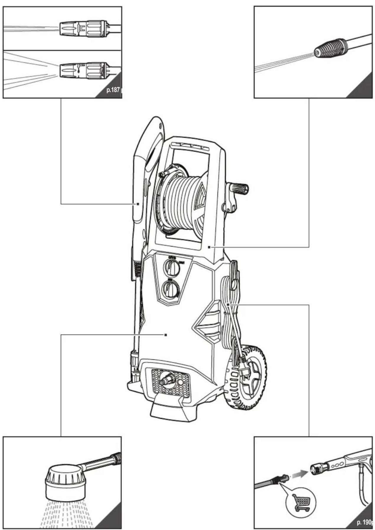 RYOBI RPW150XRB - SORUN GIDERME - 31