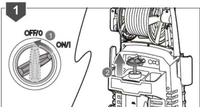 RYOBI RPW150XRB - SORUN GIDERME - 61