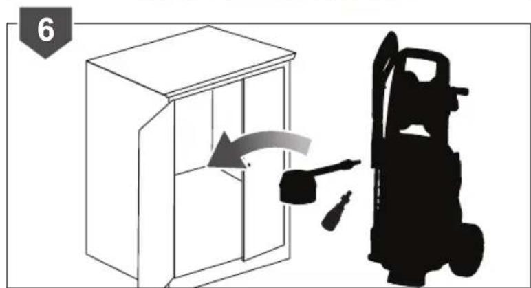 RYOBI RPW150XRB - SORUN GIDERME - 80