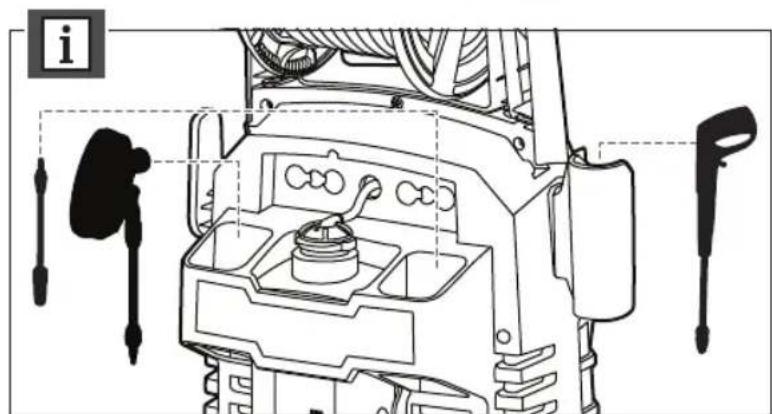 RYOBI RPW150XRB - SORUN GIDERME - 79