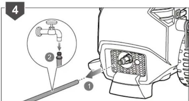 RYOBI RPW150XRB - SORUN GIDERME - 77