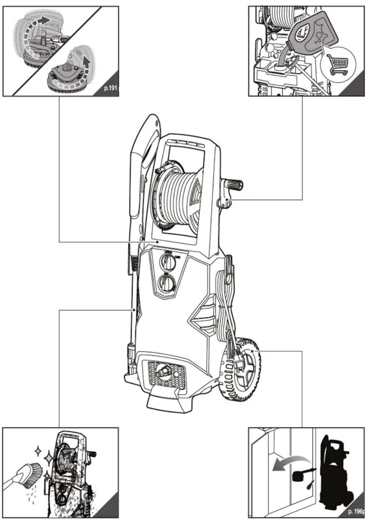 RYOBI RPW150XRB - SORUN GIDERME - 32