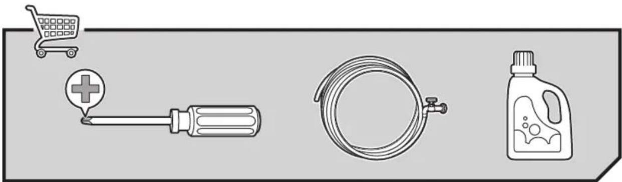 RYOBI RPW150XRB - SORUN GIDERME - 15