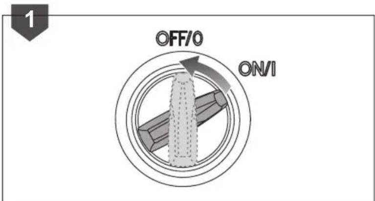 RYOBI RPW150XRB - SORUN GIDERME - 43