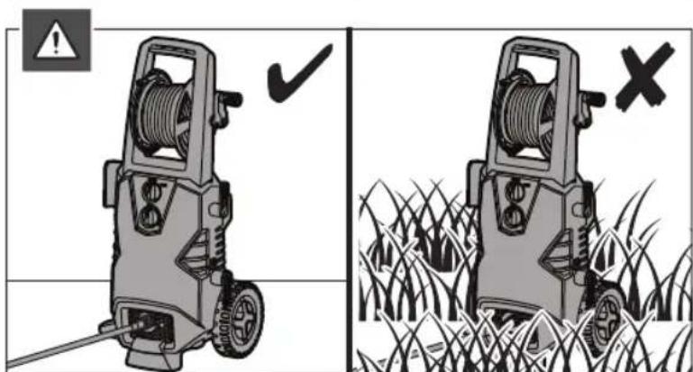 RYOBI RPW150XRB - SORUN GIDERME - 36