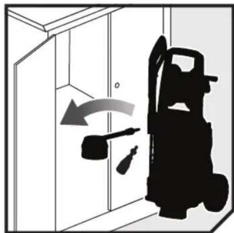 RYOBI RPW150XRB - SORUN GIDERME - 73