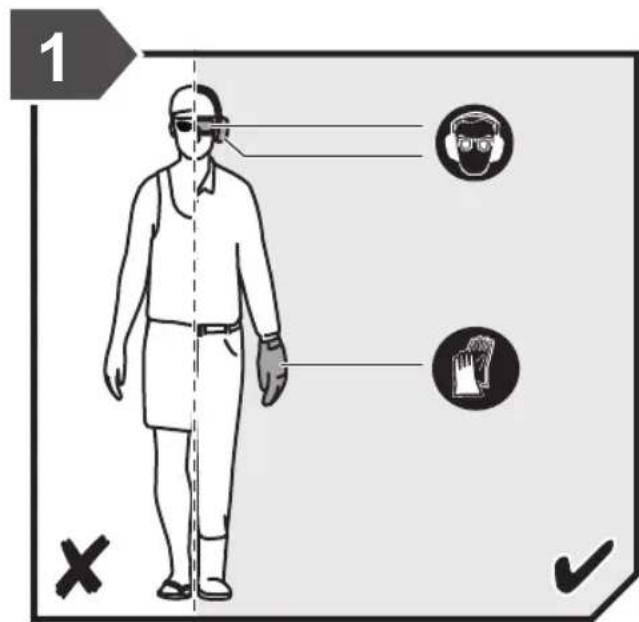 RYOBI RPW150XRB - SORUN GIDERME - 18