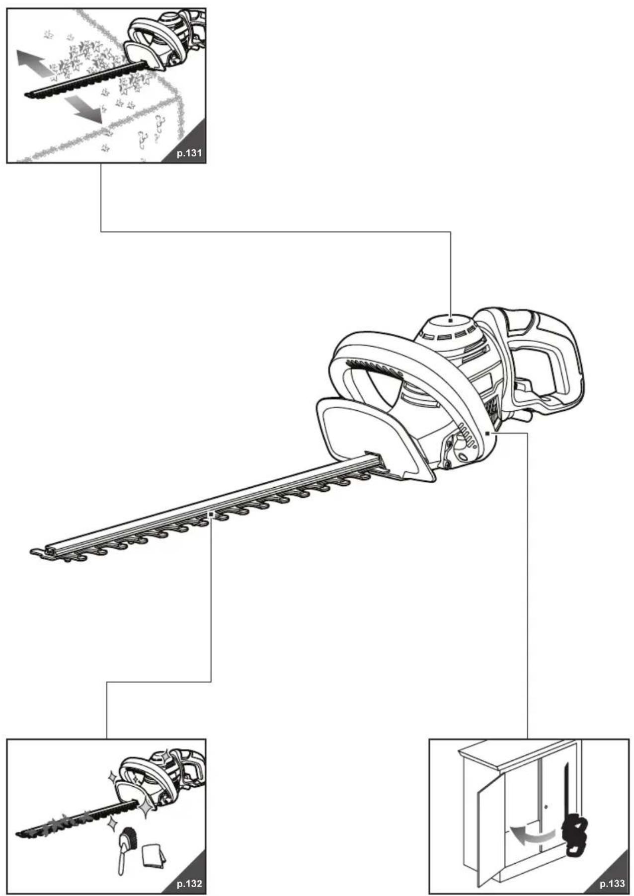 RYOBI RHT4550HS - DODATNA VARNOSTNA OPOZORILA - 3