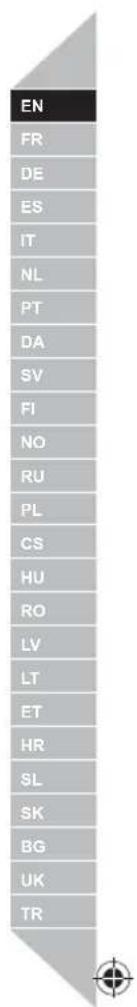 RYOBI RBC31SBO - SYMBOLS IN THIS MANUAL - 5